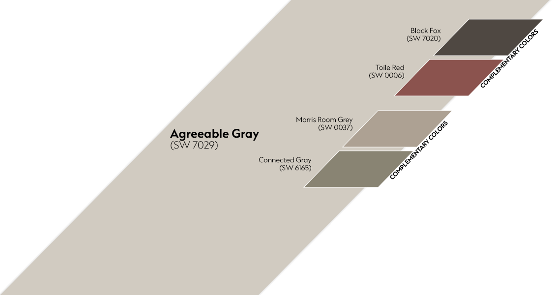 Agreeable Gray complementary Spectrum color palette