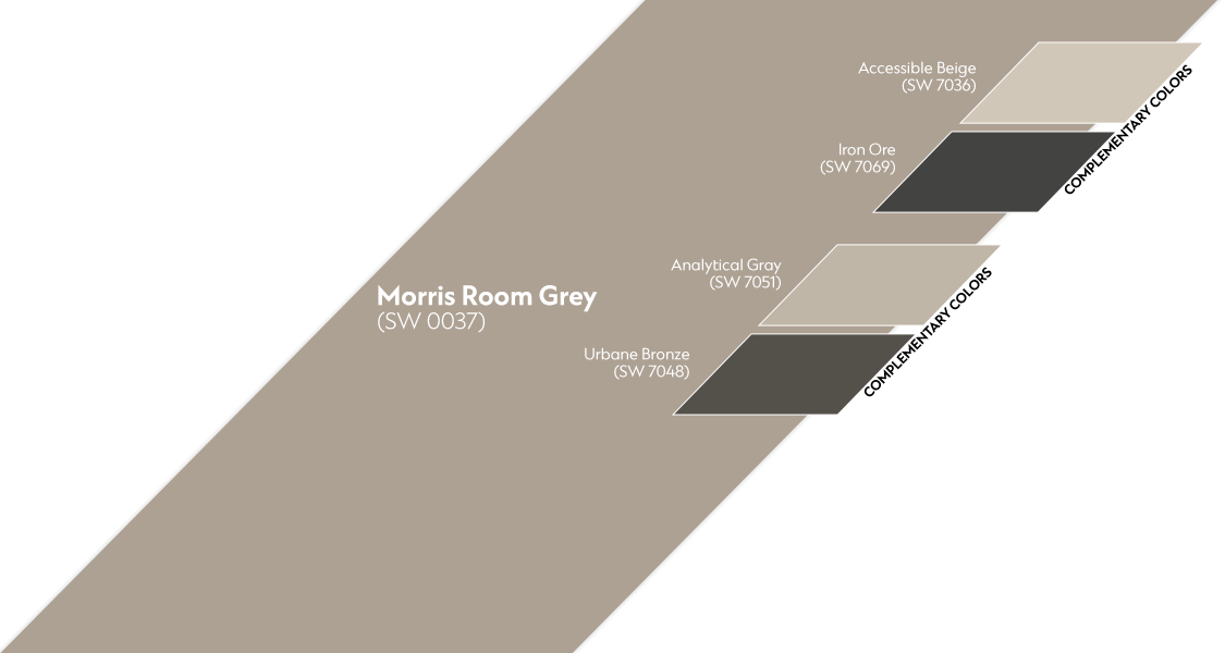 Morris Room Gray complementary Spectrum color palette