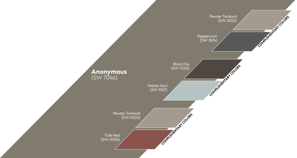 Anonymous complementary Spectrum color palette