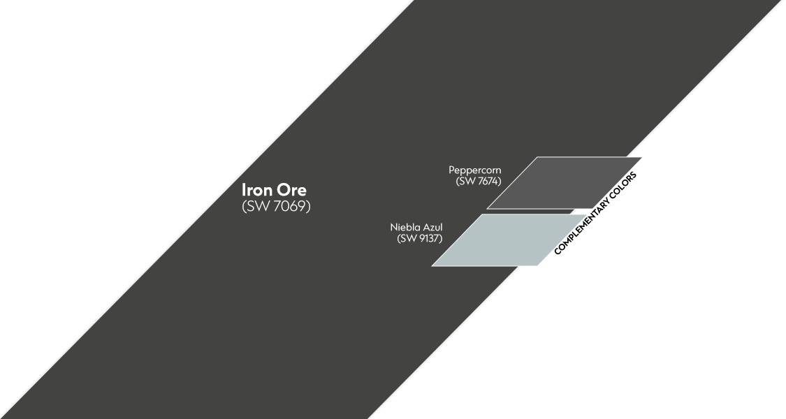 Iron Ore complementary Spectrum color palette